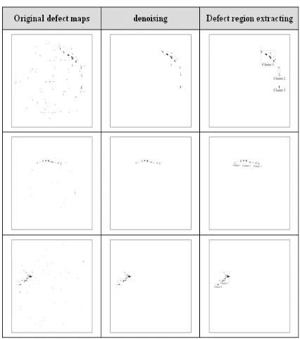 Fig. 2. The feature vector space 