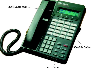 Figure 1-2   Suite 64 31-Button Telephone
