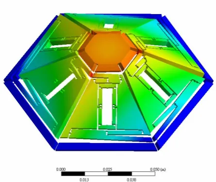 Fig. 10  simulated deformations of the six-axis stages with varied rotational angles 