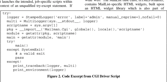 Figure 2. Code Excerpt from CGI Driver Script