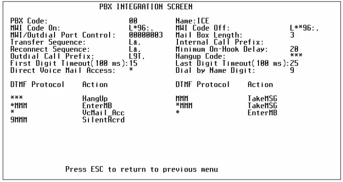 Figure 8    PBX Integration Screen