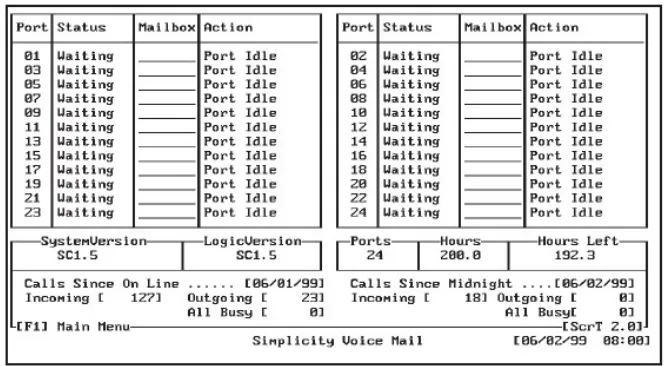 Figure 3-1   Main Status Screen