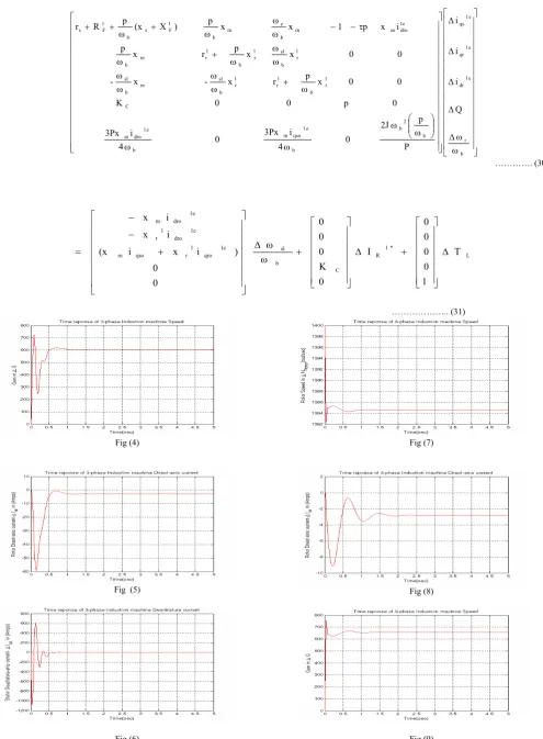 Fig (4)  Fig (7) 