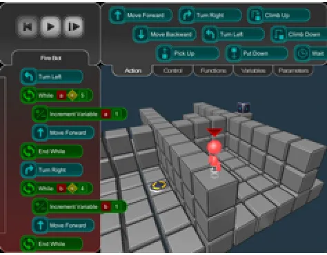Figure 4.2 The BOTS interface. The robot’s program is along the left side of the screen