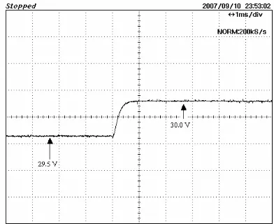 Fig. 8 Step response in the closed loop in perturbed conditions for the proposed PI controller