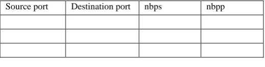 TABLE 2. : DATABASE FOR ANALOGOUS FLOWS 