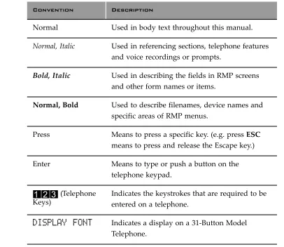 Table 1-1  Conventions