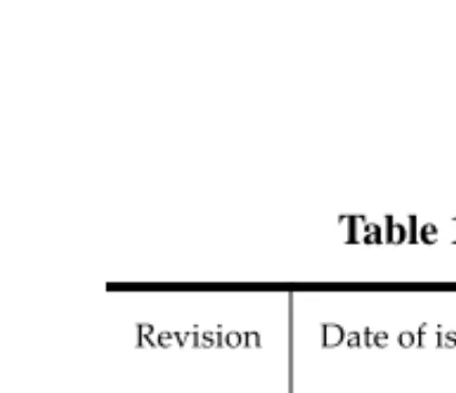 Table 1: Record of Revision