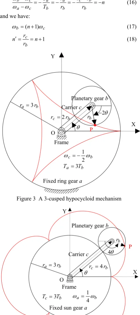 Figure 3  A 3-cusped hypocycloid mechanism 
