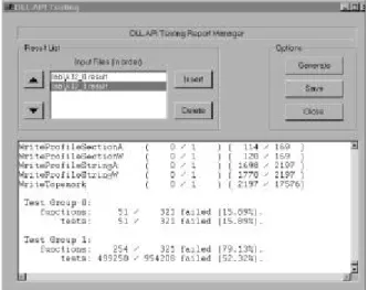 Figure 2: Win32 API function testing GUI – test configuration screen
