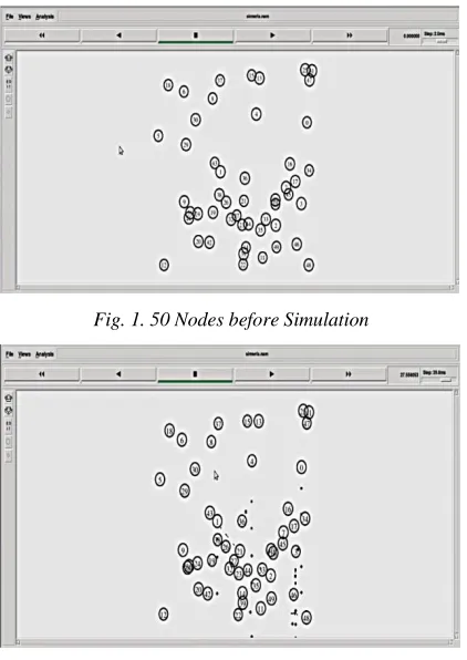 Fig. 1. 50 Nodes before Simulation 