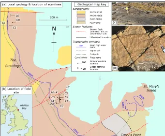 Figure 1. Location map highlighting (a) the local geology and (b) the location of the study area near Whitley Bay, Northumberland (UK).Grid lines are annotated with UK national grid numbers