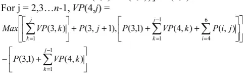 Table 3 :  Table For Makespan Computation  
