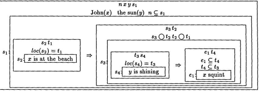 Figure 6: 