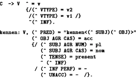 Figure 5: Examples for negative existential con- straints in the rules and the lexicon 