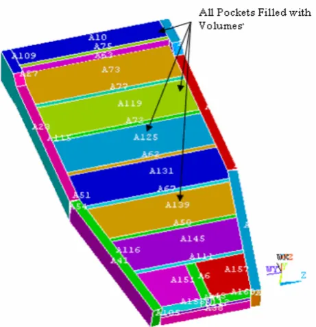 Fig. 6.  Geometry based design of topology optimization  (Front and Bottom sides) 