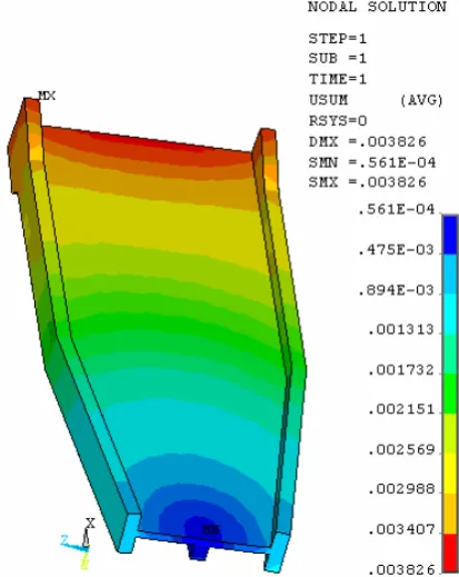 Fig. 10(b). Bottom side machining simulation 