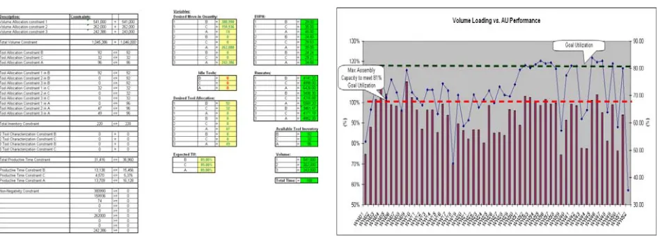 Figure 9.  TU Calculator in Excel 