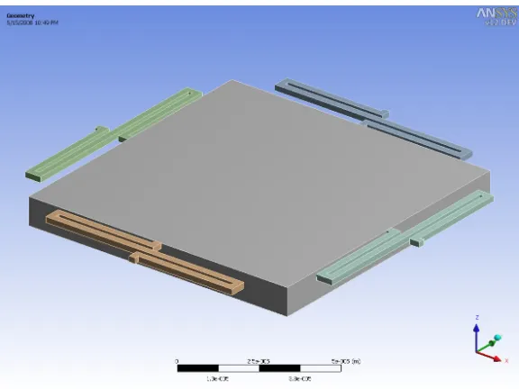 Figure 2.8 – Tethered proof mass structure  