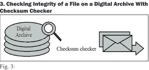Fig. 1: 