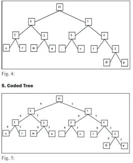 Fig. 5: