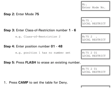 table when listing which numbers to be denied.  When used as an "Allow" table only entries in the table will be allowed, everything else is automatically denied