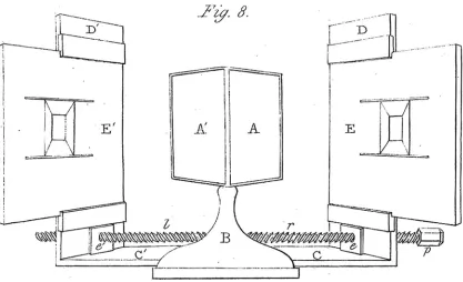 Figure 5. Wheatstone’s first stereoscope (from Wheatstone 1) 