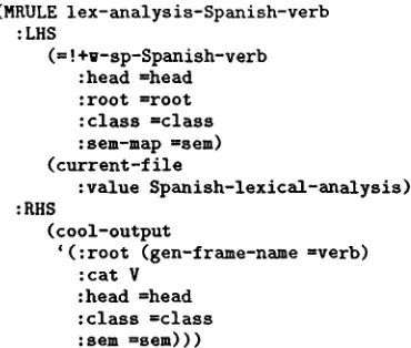 Figure 11: M-COOL rule ]or generating run.time event ]ramette data. 