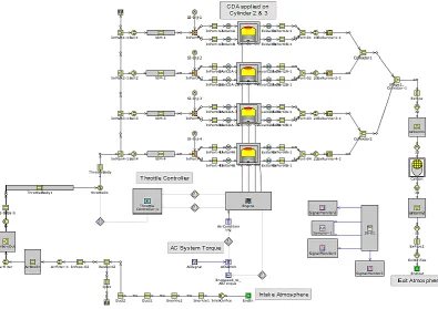 Figure 2. One-dimensional engine model. 
