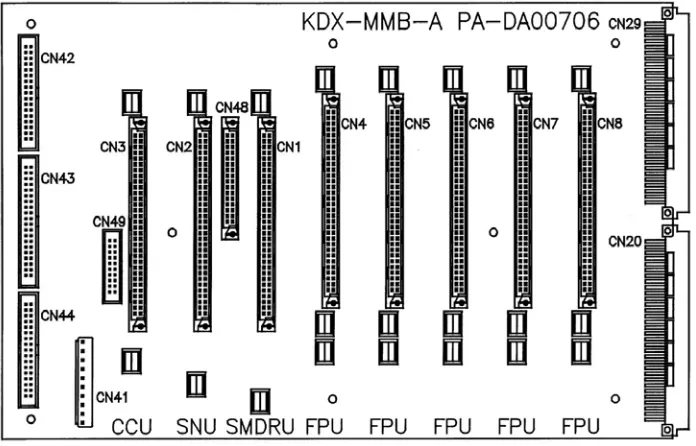 Fig. 5 CCU-A CARD (CENTRAL PROCESSOR) 