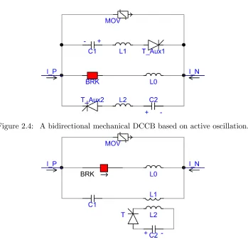 Figure 2.6:A bidirectional mechanical DCCB based on active oscillation.