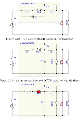 Figure 2.12: