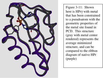 Figure 3-11:  Shownhere is HPrγ with metal