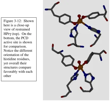 Figure 3-12:  Shownhere is a close-up