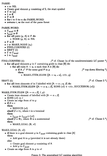 Figure 3: The generalized LC parsing algorithm 