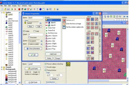Figure 1.  A screenshot from a girl student’s Game Maker platform: Adding actions to the character  Procedures 
