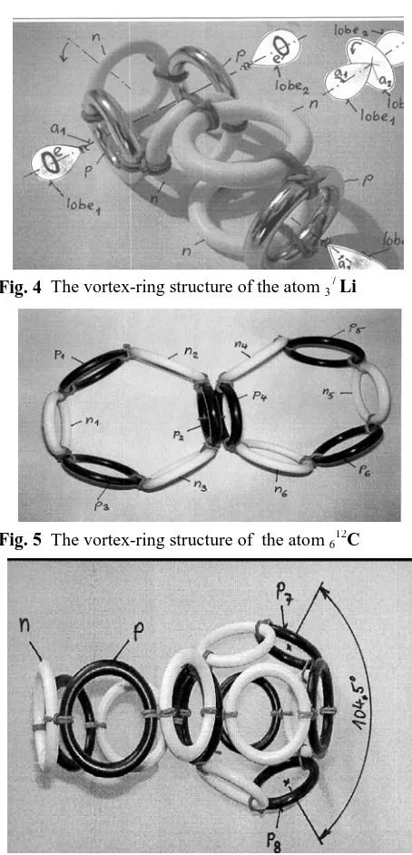 Fig. 4  The vortex-ring structure of the atom 37 