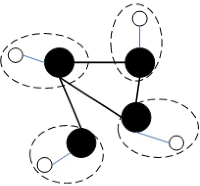 Figure 3: Illustration of a peer-based system.