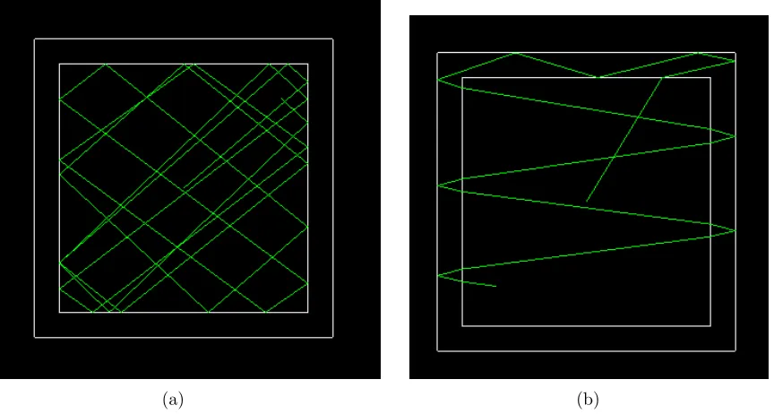 Figure 2.3 Cross sectional view of the pillar geometry with two example photon trajectories