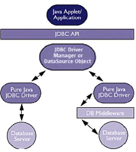 Fig 1Section 6and passes it to the GS (Generic Search) module. This 