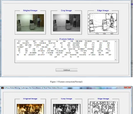 Figure 3 Feature extraction(Normal) 