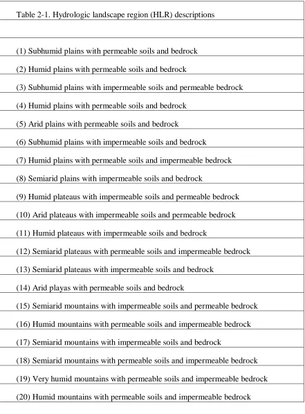 Table 2-1. Hydrologic landscape region (HLR) descriptions 