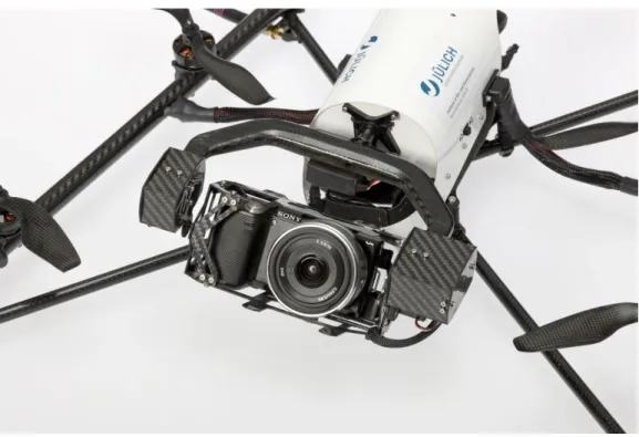 Fig. 2 Sony NEX-5n camera attached to the Falcon-8 UAV. Image provided by Ralf-Uwe Limbach