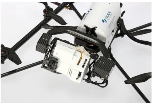 Fig. 4 UAV spectrometer Version 1, attached to the Falcon-8 using an active gimbal that stabilizes the viewing direction against  the movement of the flying platform