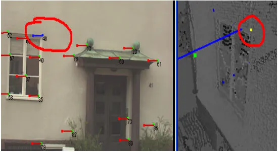Figure 7:  Geometric problems from direct geo-referencing of point clouds (from left to right: swinging façade, misfit at block corner, and deformation of a façade)  