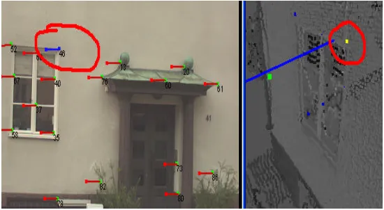Figure 7:  Geometric problems from direct geo-referencing of point clouds (from left to right: swinging façade, misfit at block corner, and deformation of a façade)  