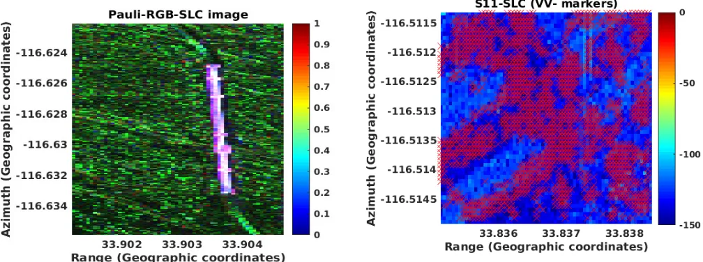 Fig. 7.Classiﬁcation results on ROI 3 overlapped by the respective Pauli-RGB image: the red cross markers represent the VV polarization.
