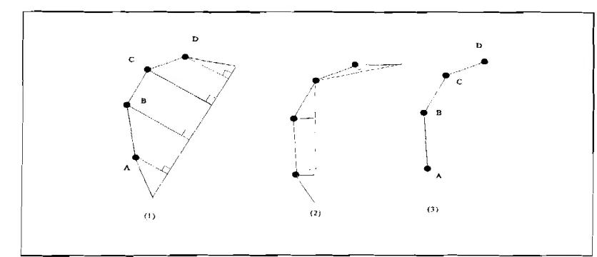Figure 1 algorithm 