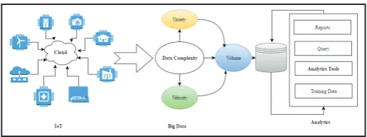 Fig. 1:
