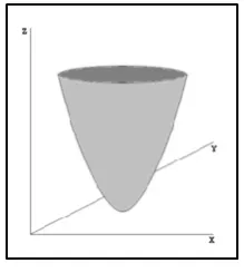 Fig. 7.  Plane of elimination 